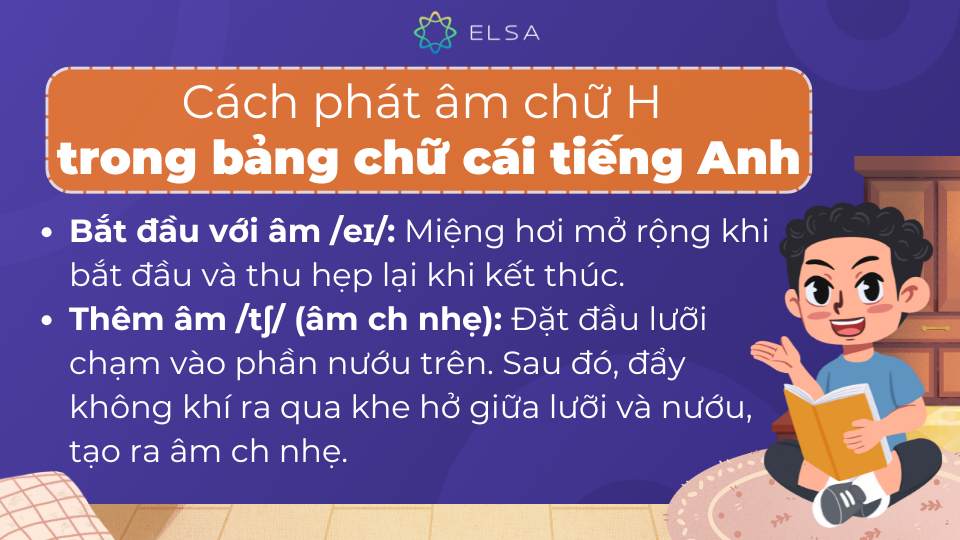 Cách phát âm chữ H trong bảng chữ cái tiếng Anh chính xác nhất Cách phát âm chữ H trong bảng chữ cái tiếng Anh chính xác nhất