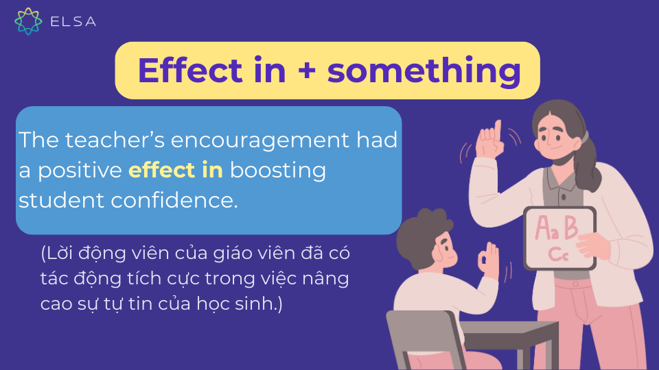 Câu ví dụ effect đi với những giới từ in Câu ví dụ effect đi với những giới từ in