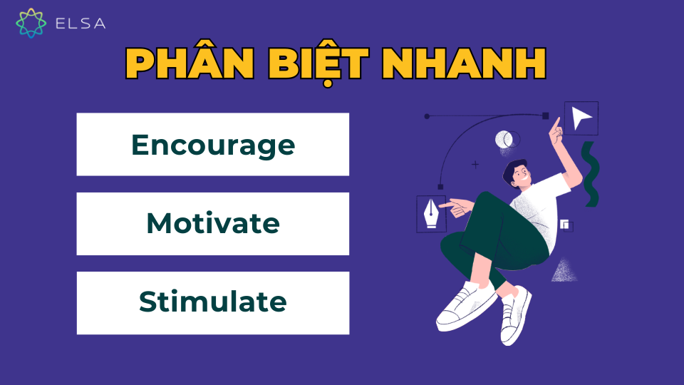 Phân biệt nhanh encourage, motivate và stimulate Phân biệt nhanh encourage, motivate và stimulate