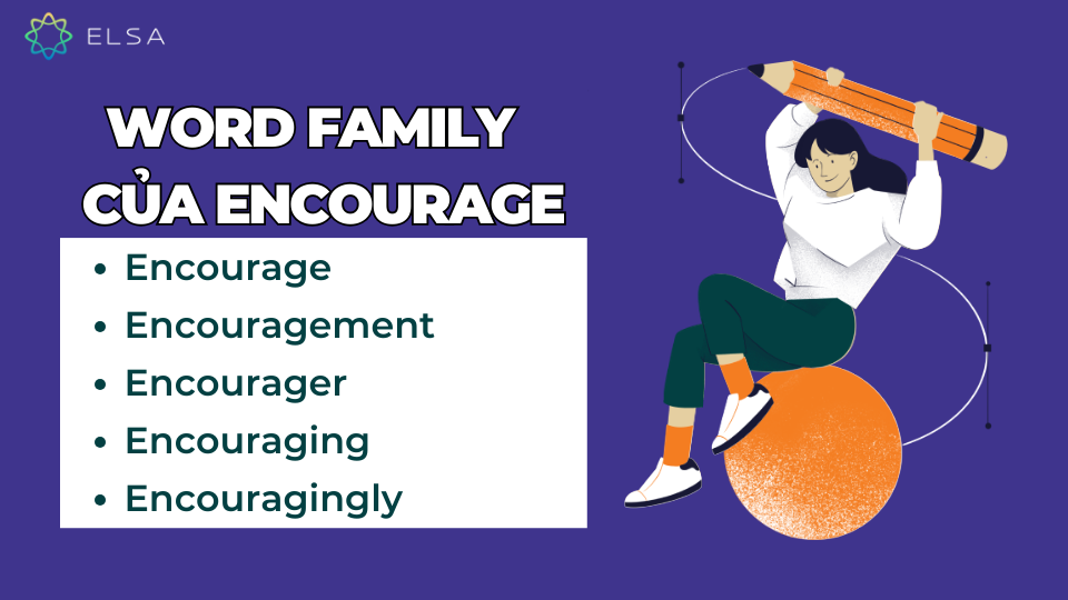 Các word family (họ từ vựng) của encourage Các word family (họ từ vựng) của encourage