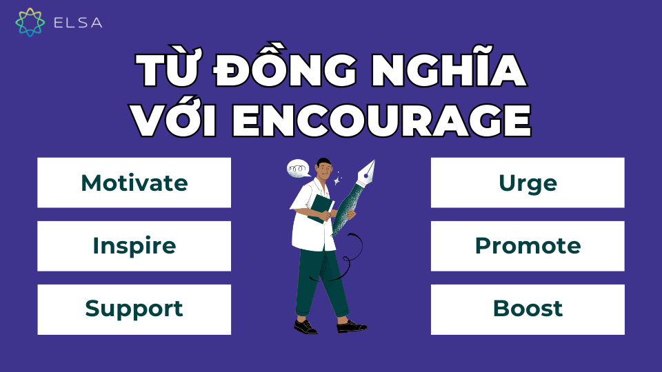 Từ đồng nghĩa với encourage Từ đồng nghĩa với encourage