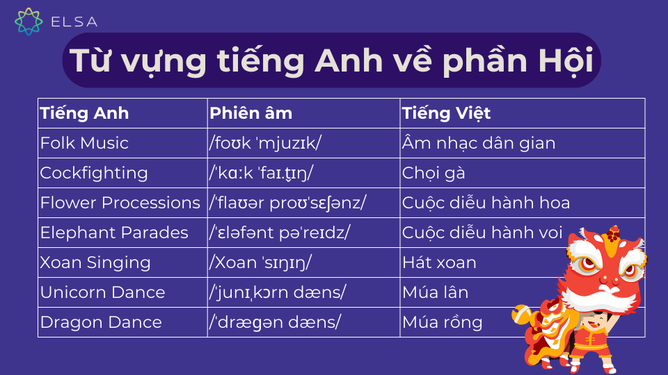 Một số từ vựng tiếng Anh về phần hội ngày Giỗ tổ Hùng Vương Một số từ vựng tiếng Anh về phần hội ngày Giỗ tổ Hùng Vương