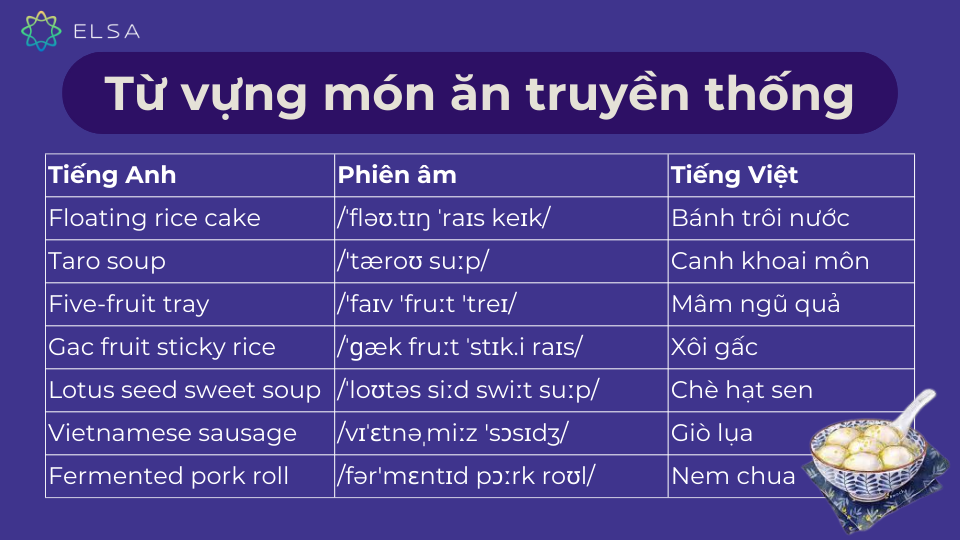 Một số món ăn truyền thống trong lễ hội Một số món ăn truyền thống trong lễ hội