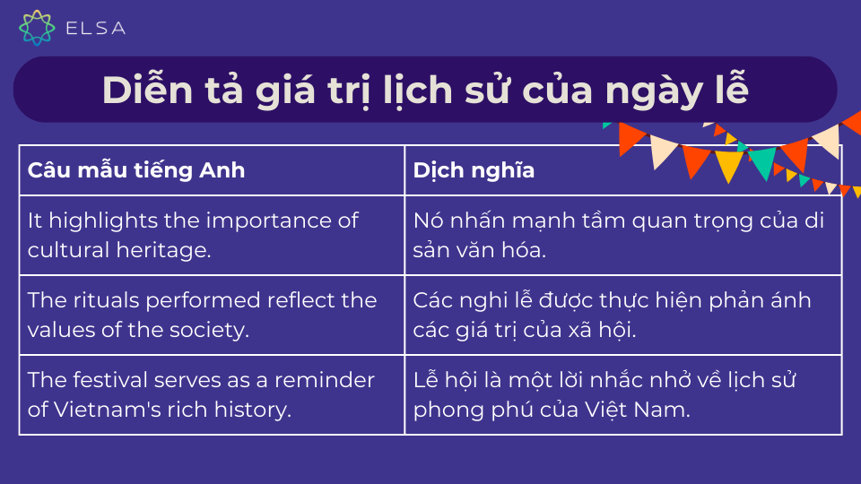 Một số câu gợi ý về giá trị lịch sử vào ngày lễ Một số câu gợi ý về giá trị lịch sử vào ngày lễ