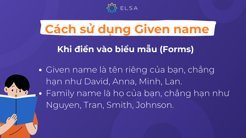Cách sử dụng Given name khi điền vào biểu mẫu Cách sử dụng Given name khi điền vào biểu mẫu