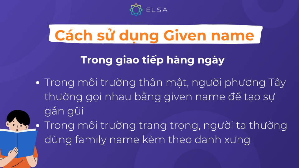 Cách sử dụng Given name trong giao tiếp hàng ngày Cách sử dụng Given name trong giao tiếp hàng ngày
