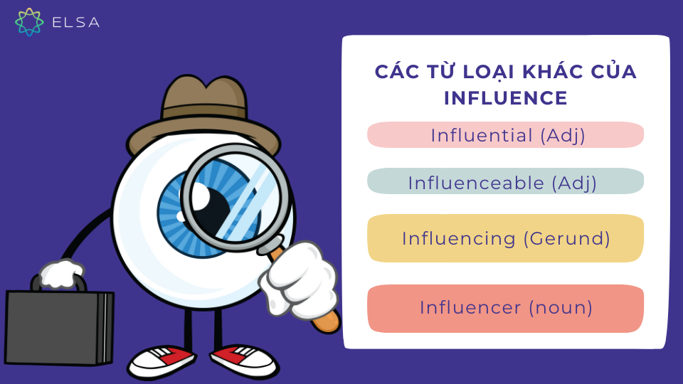 Các từ loại khác của Influence Các từ loại khác của Influence