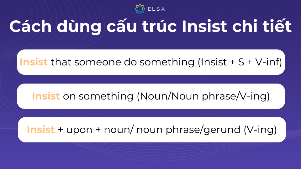 Cấu trúc Insist được dùng phổ biến nhất Cấu trúc Insist được dùng phổ biến nhất