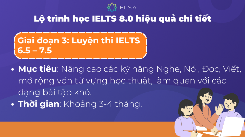 Giai đoạn 3 học IELTS 8.0 là giai đoạn nâng cao, tập trung vào việc cải thiện các kỹ năng Giai đoạn 3 học IELTS 8.0 là giai đoạn nâng cao, tập trung vào việc cải thiện các kỹ năng