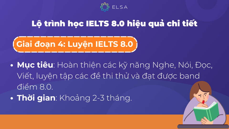 Giai đoạn 4 học IELTS 8.0 là giai đoạn tập trung vào việc hoàn thiện các kỹ năng, luyện tập các đề thi thử Giai đoạn 4 học IELTS 8.0 là giai đoạn tập trung vào việc hoàn thiện các kỹ năng, luyện tập các đề thi thử