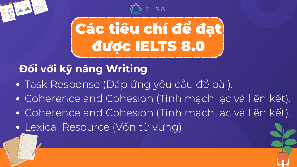 Cần tiêu chí để đạt được IELTS 8.0 đối với kỹ năng Writing Cần tiêu chí để đạt được IELTS 8.0 đối với kỹ năng Writing