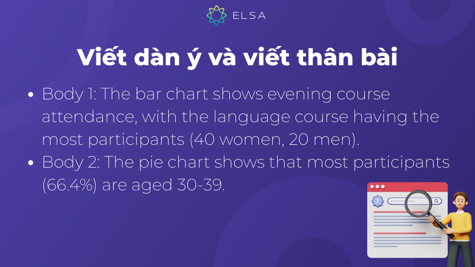 Đối với phần thân bài của biểu đồ hỗn hợp, bạn nên chia thành hai đoạn Đối với phần thân bài của biểu đồ hỗn hợp, bạn nên chia thành hai đoạn