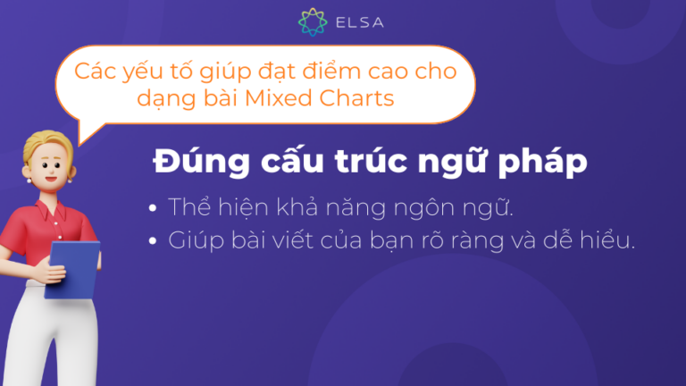 Writing Mix Chart Mixed chart IELTS Writing Task 1: Hướng dẫn cách viết và bài mẫu