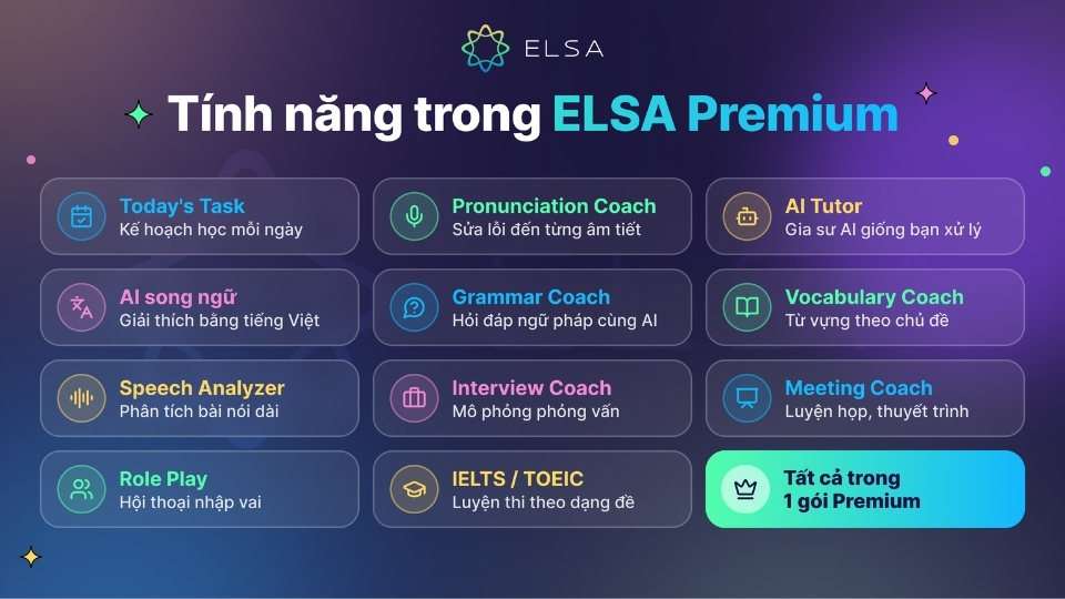 ELSA Premium có nhiều tính năng mới như Today's Task, Role Play, Speech Analyzer,.... ELSA Premium có nhiều tính năng mới như Today's Task, Role Play, Speech Analyzer,....