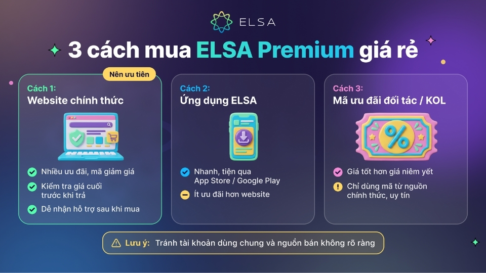 Bạn có thể mua ELSA Premium giá rẻ qua website chính thức của ELSA Speak hoặc trên ứng dụng và đối tác/KOL của ELSA Bạn có thể mua ELSA Premium giá rẻ qua website chính thức của ELSA Speak hoặc trên ứng dụng và đối tác/KOL của ELSA