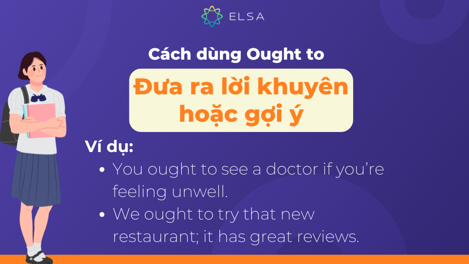 Ought to cũng được dùng để đưa ra lời khuyên hoặc gợi ý Ought to cũng được dùng để đưa ra lời khuyên hoặc gợi ý
