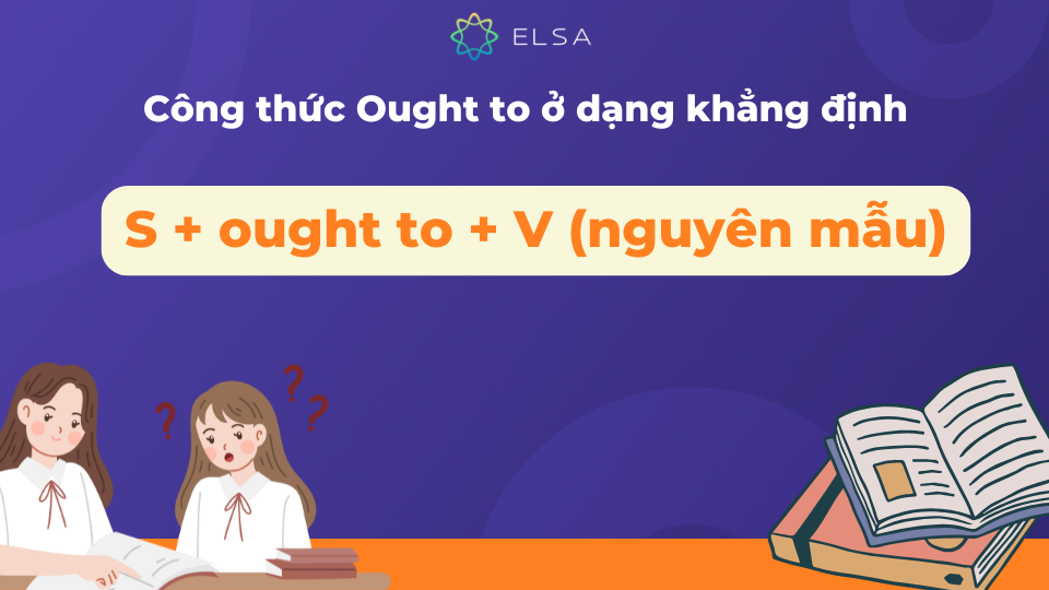 Ở dạng khẳng định, cấu trúc của Ought to diễn tả một nghĩa vụ, lời khuyên Ở dạng khẳng định, cấu trúc của Ought to diễn tả một nghĩa vụ, lời khuyên