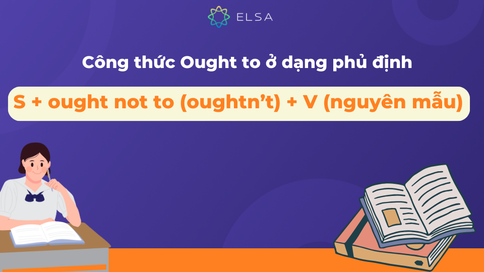 Khi muốn phủ định một hành động hoặc lời khuyên, ta thêm not vào sau ought Khi muốn phủ định một hành động hoặc lời khuyên, ta thêm not vào sau ought