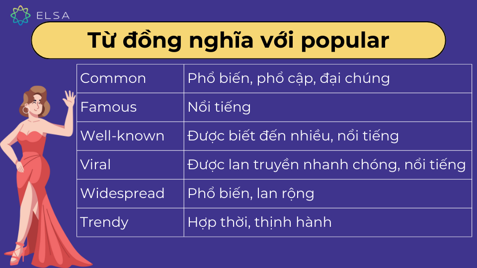 Một số từ đồng nghĩa với popular Một số từ đồng nghĩa với popular