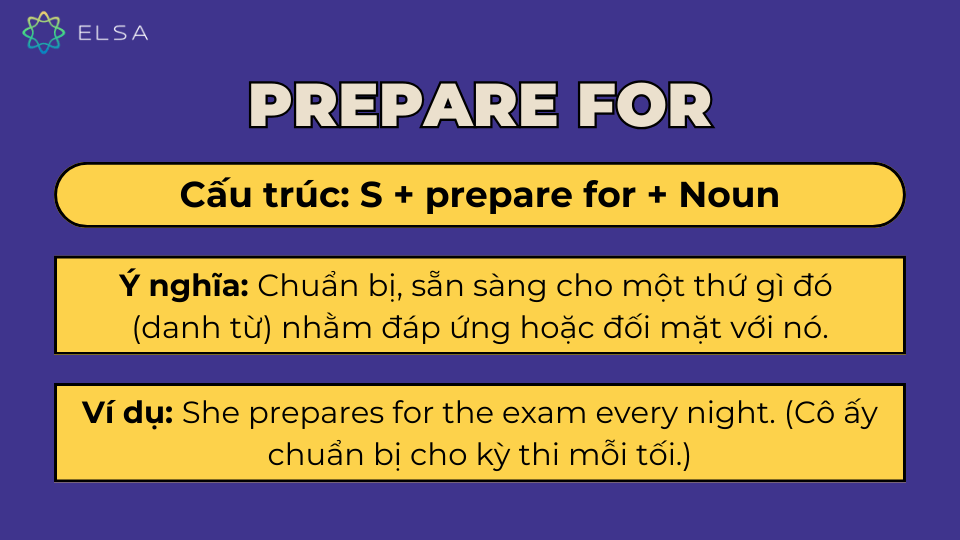Prepare for Prepare for