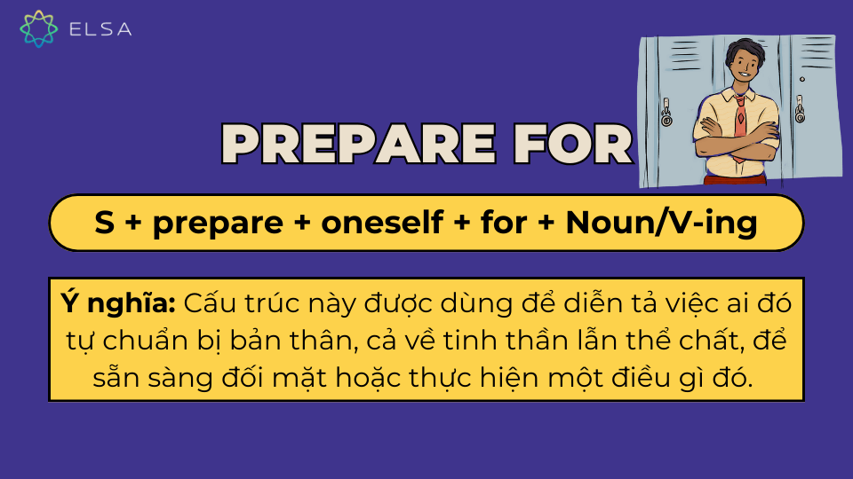 Prepare for Prepare for