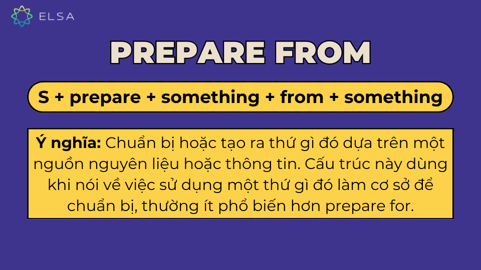 Prepare from Prepare from