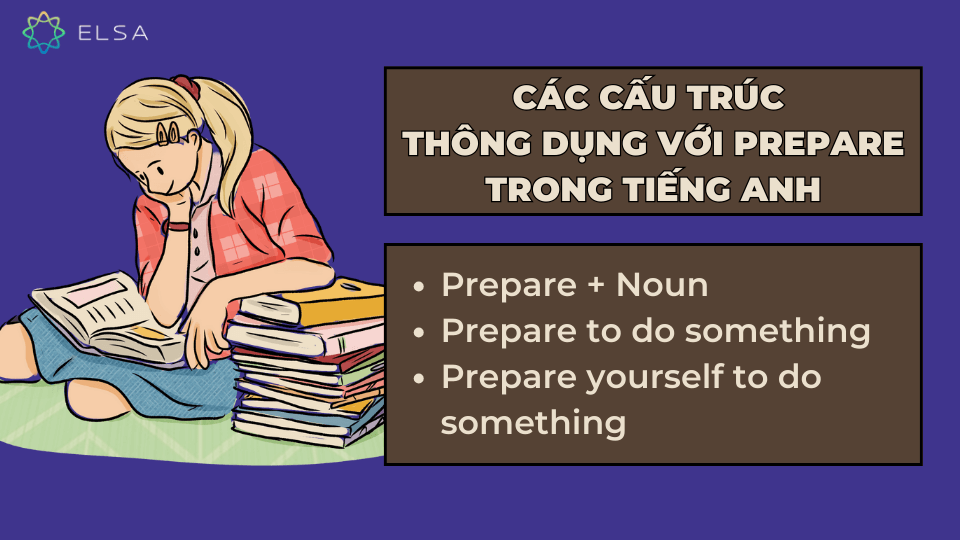 Các cấu trúc thông dụng với prepare trong Tiếng Anh Các cấu trúc thông dụng với prepare trong Tiếng Anh