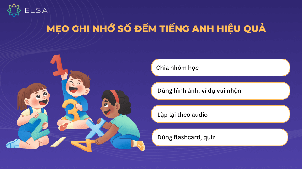 Mẹo ghi nhớ số đếm tiếng Anh hiệu quả