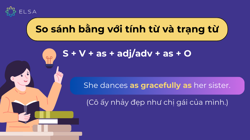 Câu ví dụ so sánh bằng với tính từ và trạng từ
