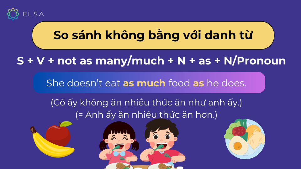 Câu ví dụ so sánh không bằng với danh từ