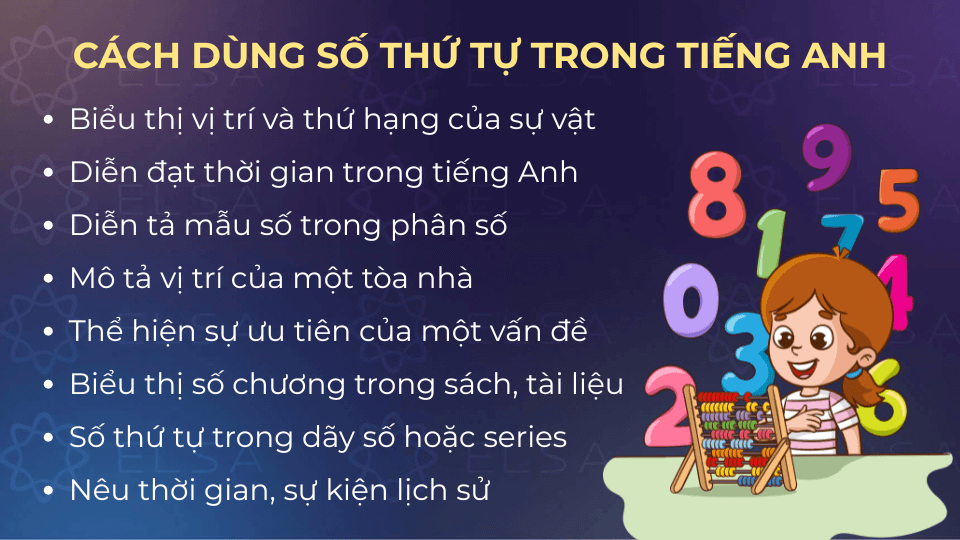 Một số cách dùng số thứ tự trong tiếng Anh