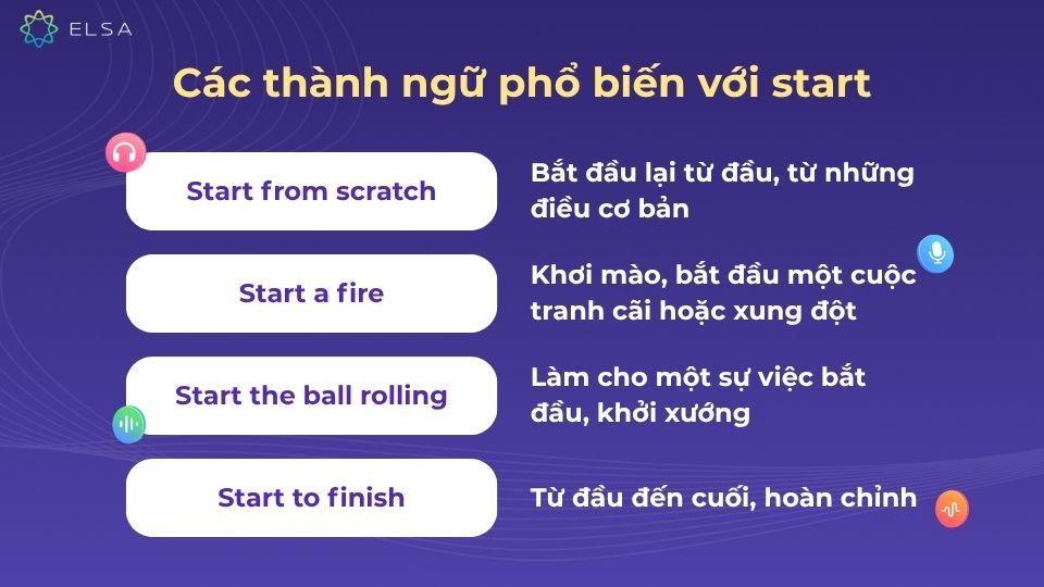 Các thành ngữ phổ biến với start