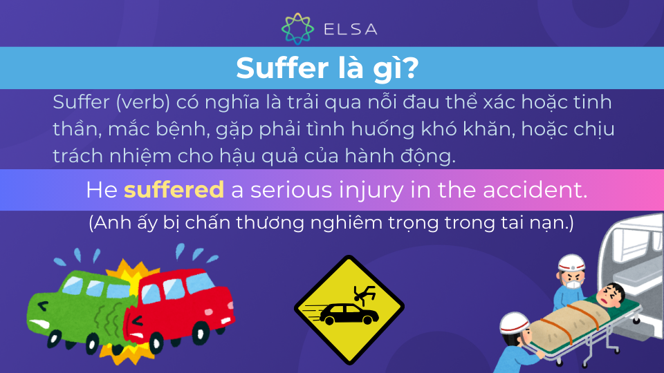 Câu ví dụ về suffer Suffer có nghĩa là chịu đựng, cam chịu