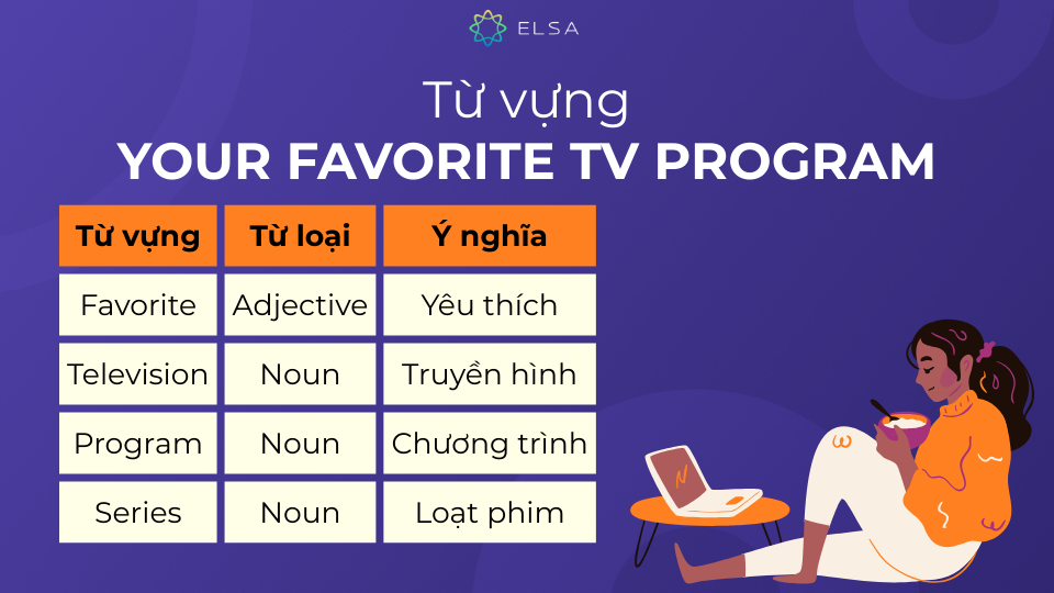 Một số từ vựng topic talk about your favorite TV program Một số từ vựng topic talk about your favorite TV program