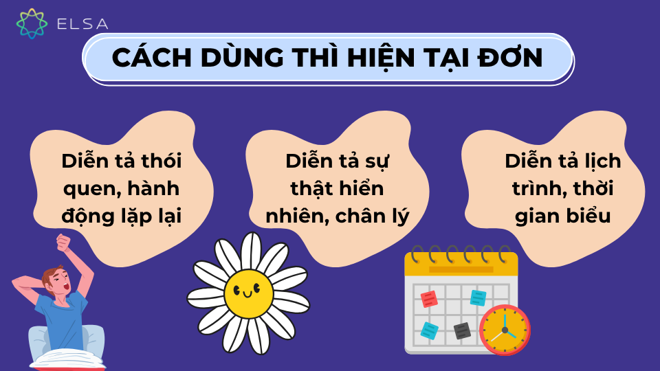 Cách dùng thì hiện tại đơn Cách dùng thì hiện tại đơn