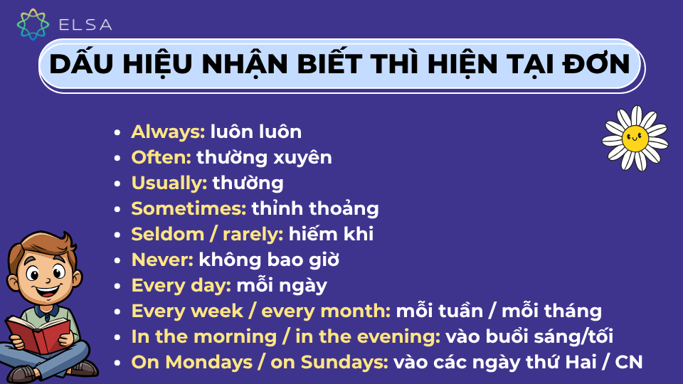Những dấu hiệu nhận biết thì hiện tại đơn Những dấu hiệu nhận biết thì hiện tại đơn