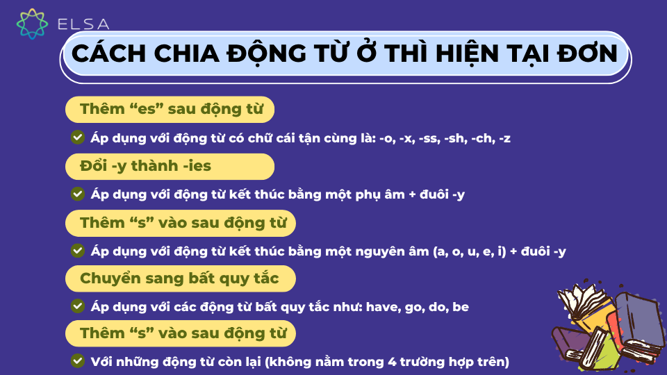 5 cách chia động từ ở thì hiện tại đơn 5 cách chia động từ ở thì hiện tại đơn