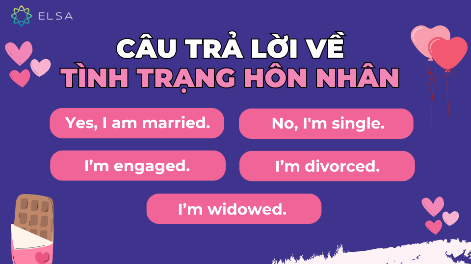 Câu trả lời về tình trạng hôn nhân Câu trả lời về tình trạng hôn nhân