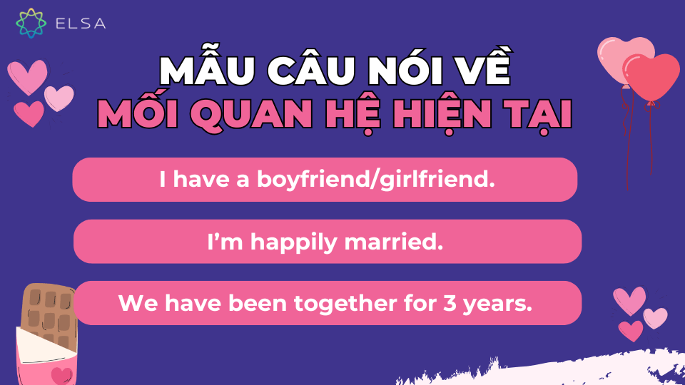 Mẫu câu nói về mối quan hệ hiện tại Mẫu câu nói về mối quan hệ hiện tại