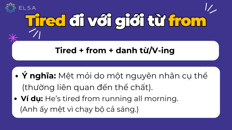 Tired đi với giới từ from Tired đi với giới từ from