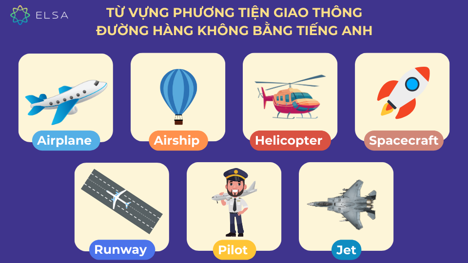 Các từ vựng phương tiện giao thông đường hàng không bằng tiếng Anh Các từ vựng phương tiện giao thông đường hàng không bằng tiếng Anh