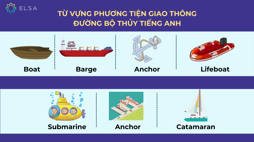 Các từ vựng phương tiện giao thông đường bộ thủy tiếng Anh Các từ vựng phương tiện giao thông đường bộ thủy tiếng Anh