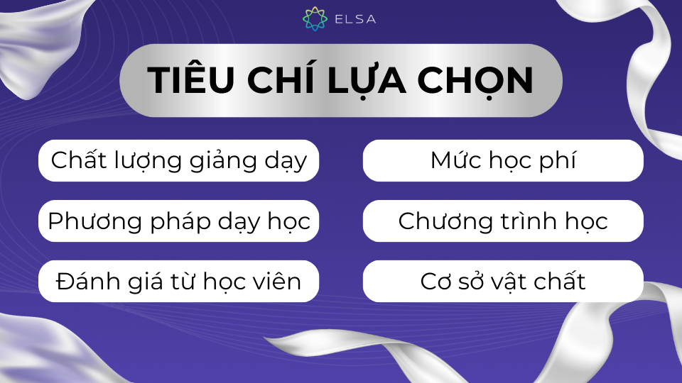 Những tiêu chí lựa chọn trung tâm tiếng Anh Nha Trang của người học Những tiêu chí lựa chọn trung tâm tiếng Anh Nha Trang của người học