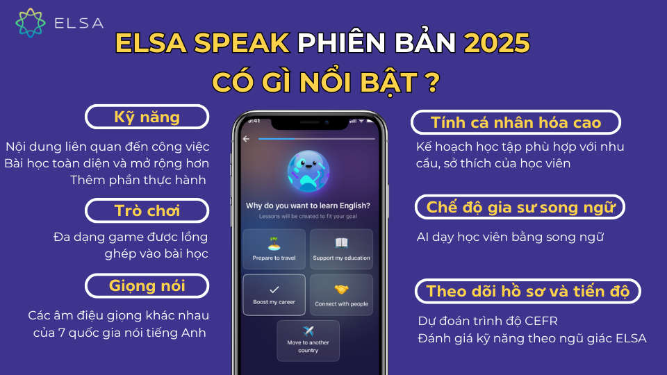 ELSA Speak và những tính năng mới ELSA Speak và những tính năng mới
