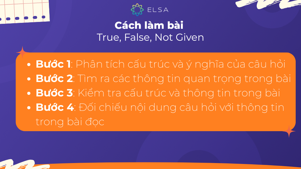 Áp dụng quy trình 4 bước để chinh phục dạng bài True/False/Not Given Áp dụng quy trình 4 bước để chinh phục dạng bài True/False/Not Given