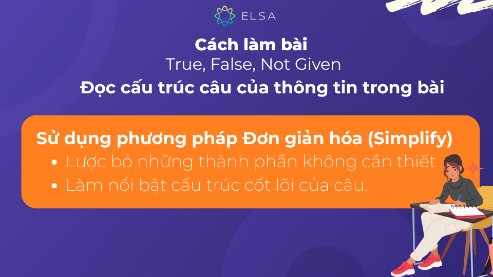 Đọc cấu trúc câu của thông tin trong bài để hiểu sâu nội dung Đọc cấu trúc câu của thông tin trong bài để hiểu sâu nội dung