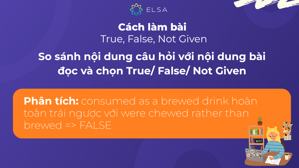 So sánh nội dung câu hỏi với nội dung bài và chọn True/ False/ Not Given để xác định đáp án chính xác So sánh nội dung câu hỏi với nội dung bài và chọn True/ False/ Not Given để xác định đáp án chính xác