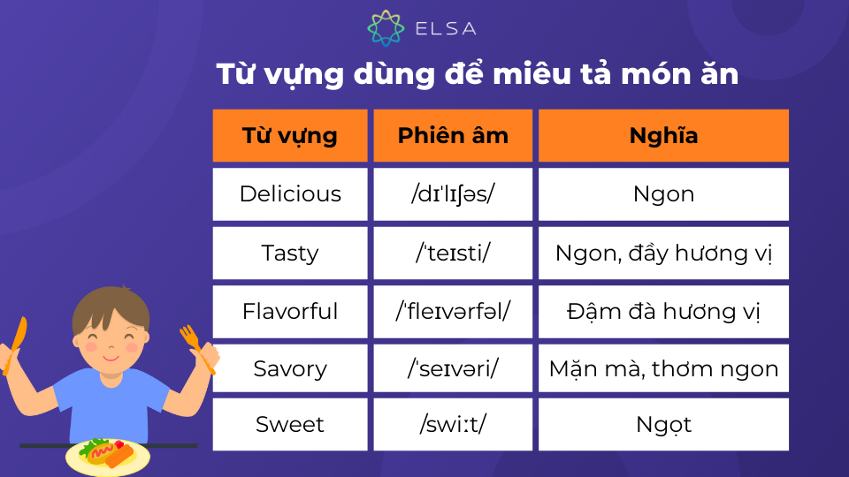 Một số từ vựng dùng để miêu tả món ăn Một số từ vựng dùng để miêu tả món ăn