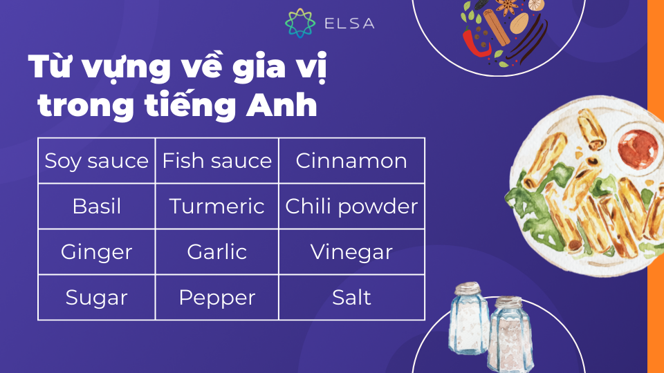 Một số từ vựng về gia vị trong tiếng Anh Một số từ vựng về gia vị trong tiếng Anh