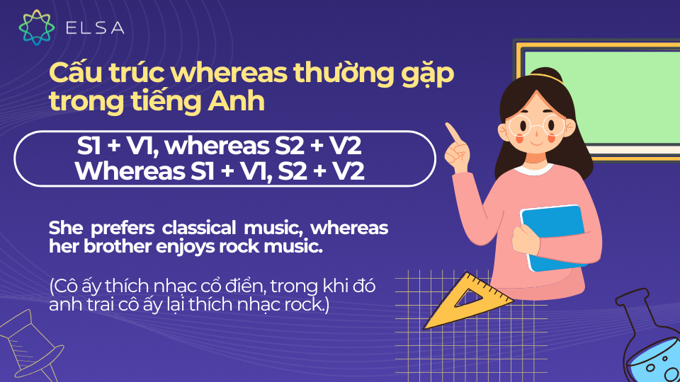 Cấu trúc whereas thường gặp trong tiếng Anh Cấu trúc whereas thường gặp trong tiếng Anh